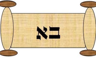 Parshat Bo 5781